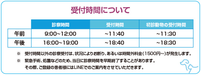 受付時間の設定について